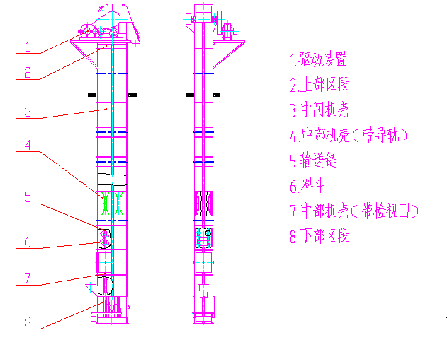 NE、NSE型斗式提升機